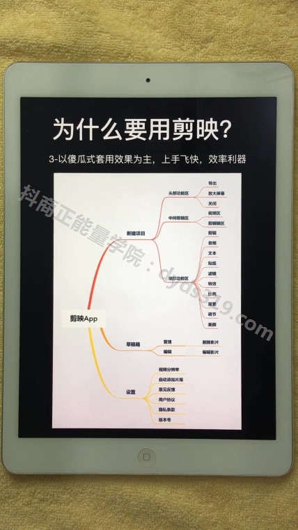 剪映怎么剪辑视频和音乐?2021最新16节视频教程