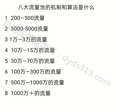 抖音账号创建3要素，内容8大核心与基础知识，6节视频课程 (2)