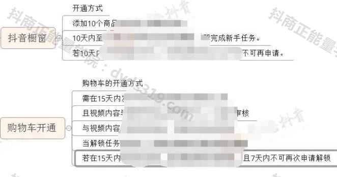 2天新手自学，抖音从入门到热门，25节必修视频教程