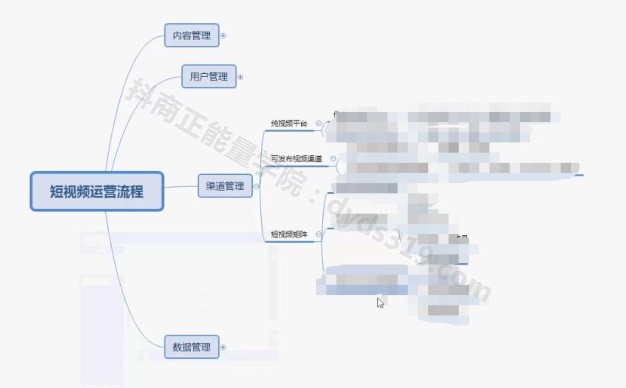 如何让抖音的视频播放量突破百万？粉丝量暴涨的技巧